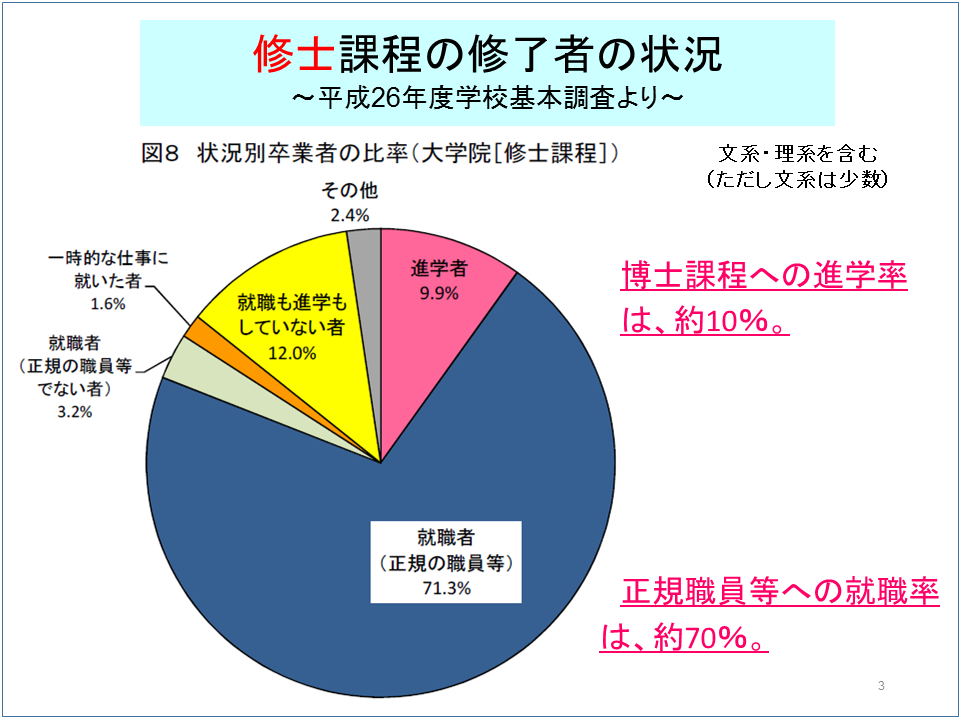 東京理科大学藤嶋昭先生 みんなの教育 河合塾