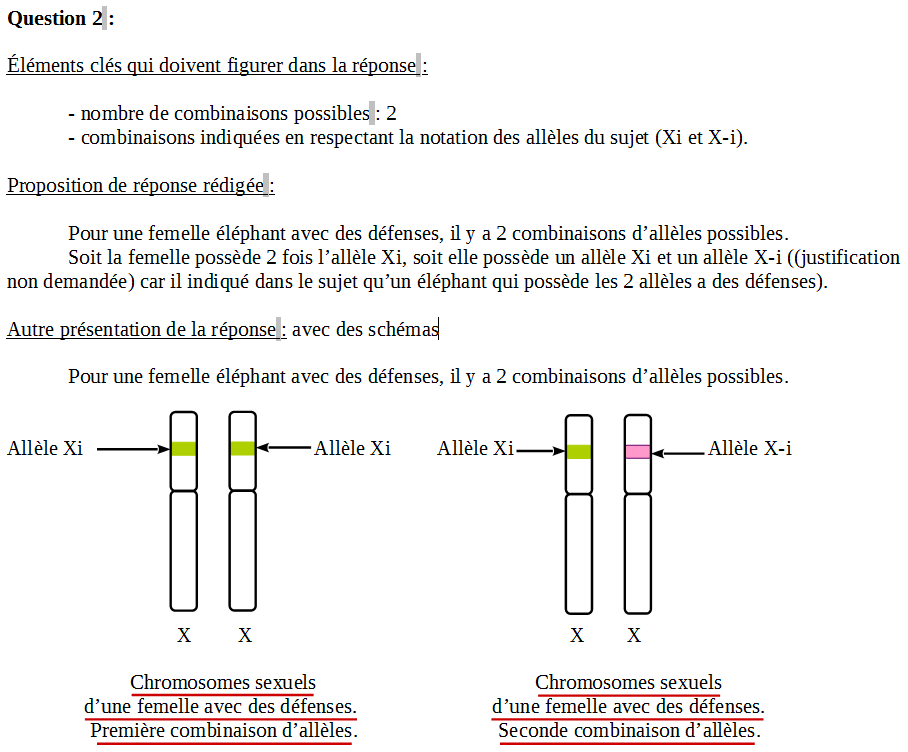 Correction du brevet blanc de SVT – 2017 - Site de svtpmc