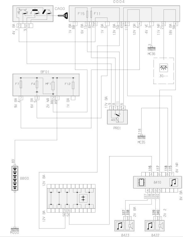 Peugeot 106 107 Service Workshop Manual EWD - Wiring Diagrams