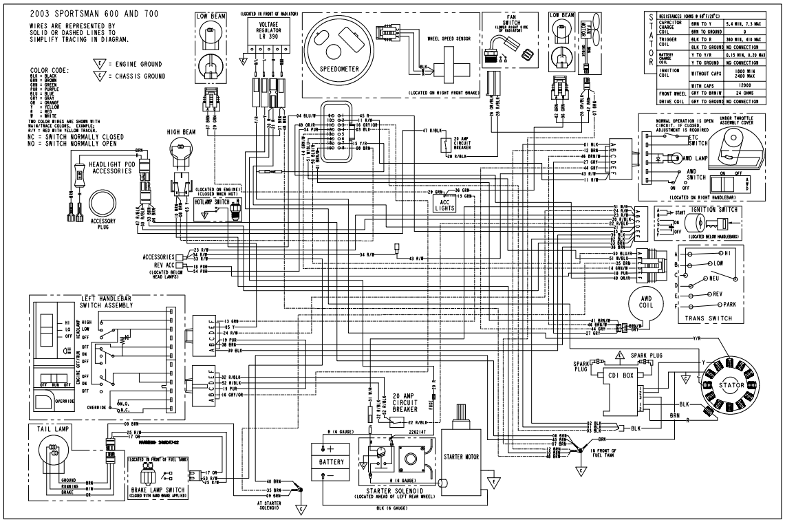 Polaris Manual. Wiring Diagrams Wiring Diagrams