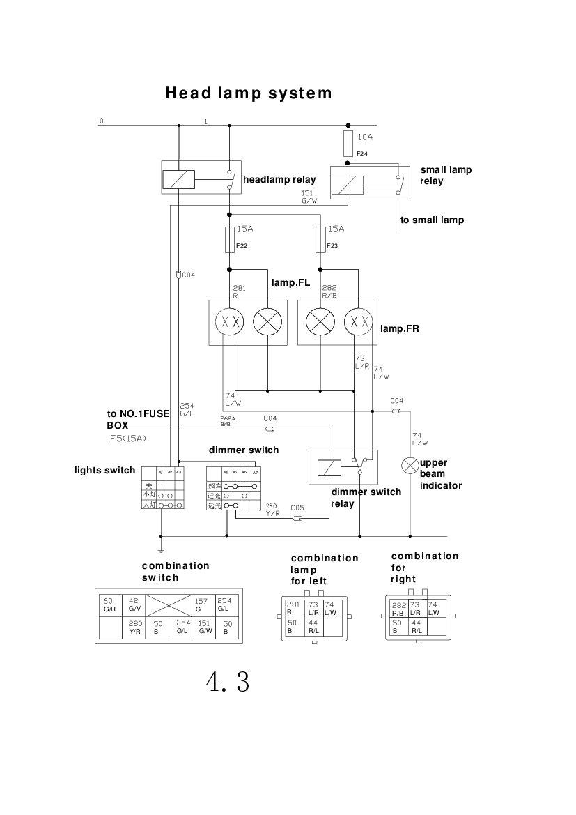 Haval H5 Service Manual Wiring Diagrams Wiring Diagrams
