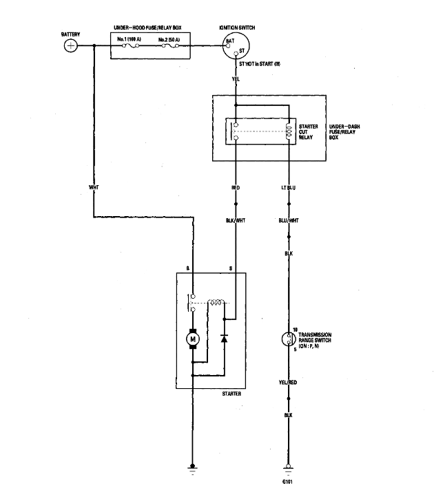 ACURA RDX Wiring Diagrams Car Electrical Wiring Diagram