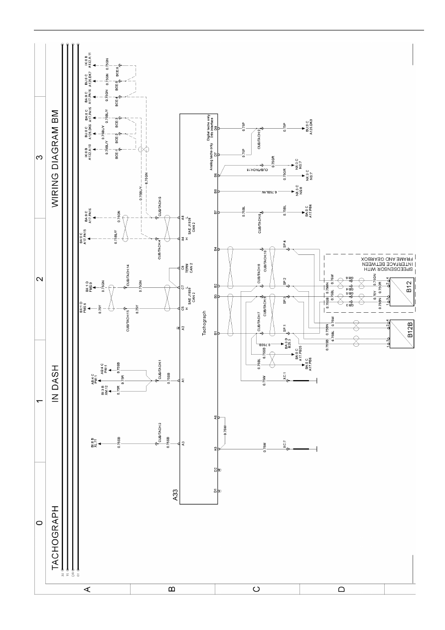Volvo Fm Truck Wiring Diagrams 1