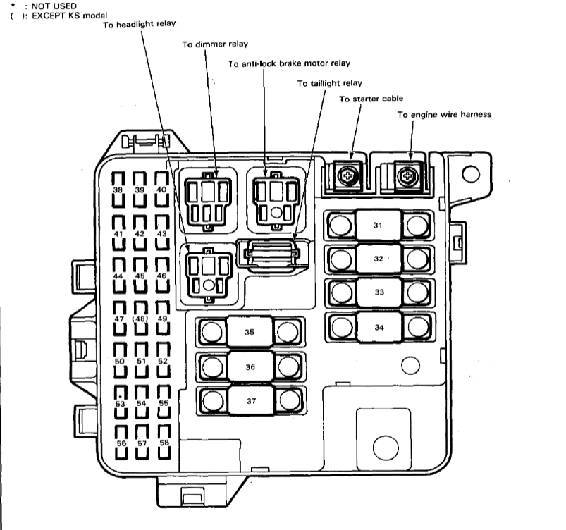 ACURA LEGEND EWD, Fuses & Relay Car Electrical Wiring Diagram