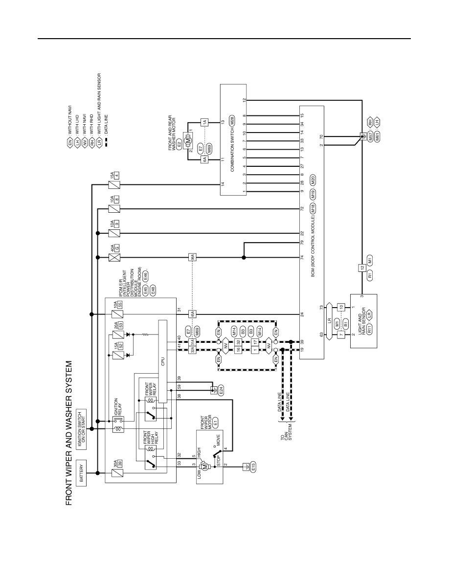 NISSAN Tiida Wiring Diagrams - Car Electrical Wiring Diagram