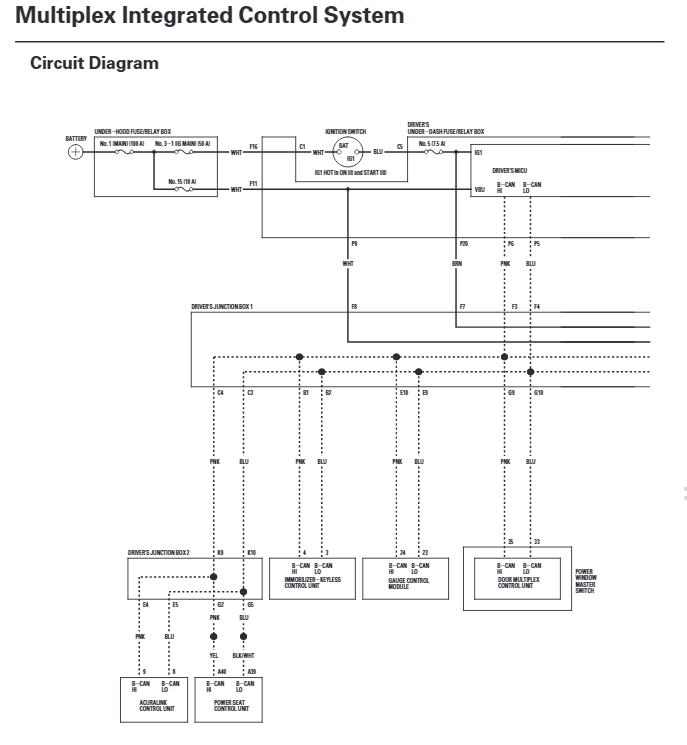 ACURA TSX EWD, Fuses & Relay Car Electrical Wiring Diagram