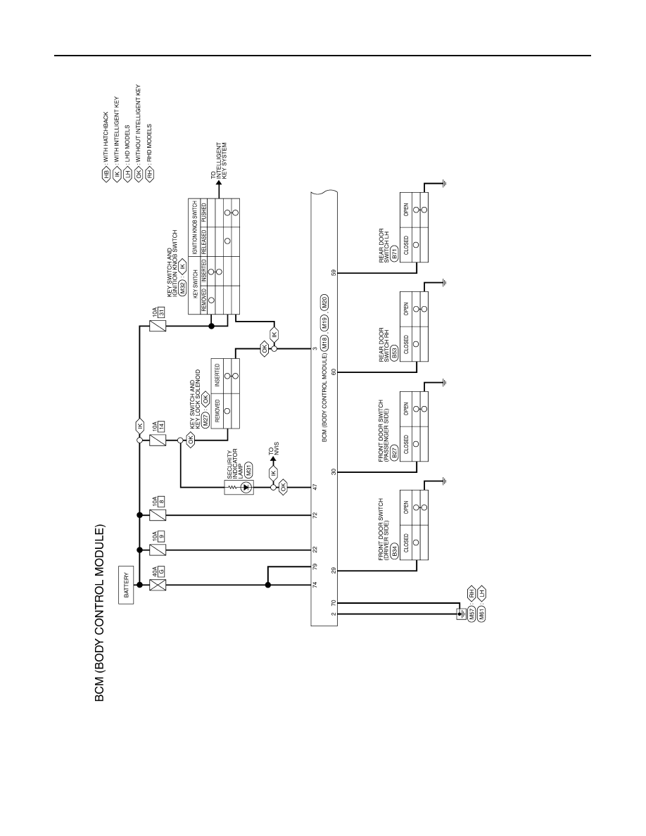 NISSAN Tiida Wiring Diagrams Car Electrical Wiring Diagram