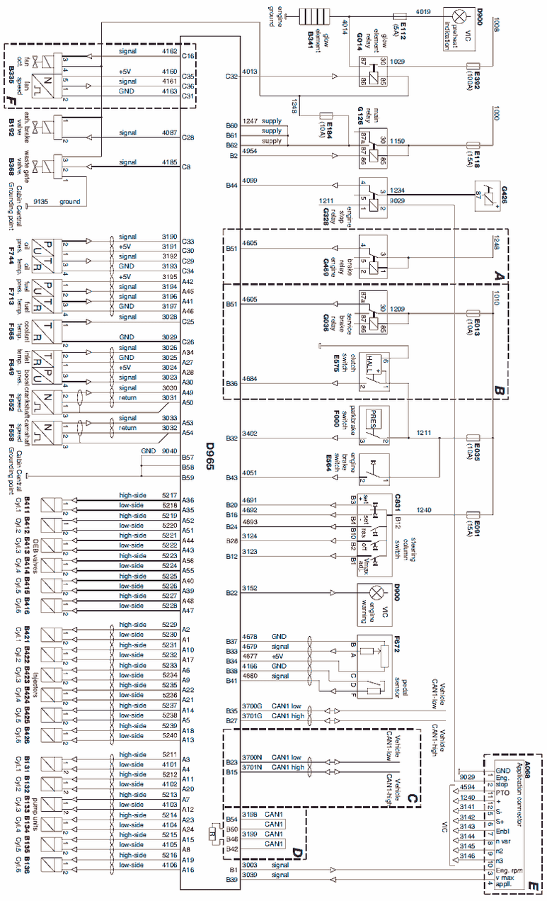 DAF XF95 & XF105 Trucks Wiring Diagrams Car Electrical Wiring Diagram