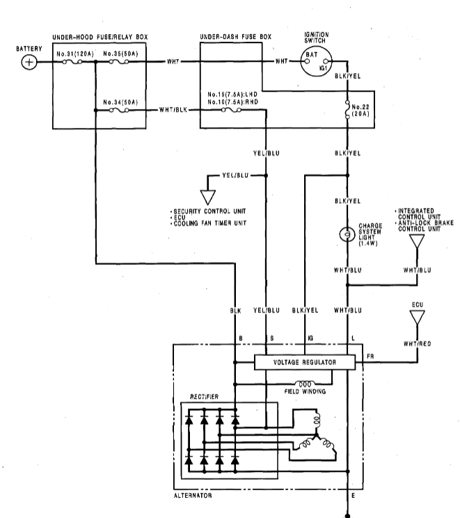 ACURA LEGEND EWD, Fuses & Relay - Car Electrical Wiring Diagram
