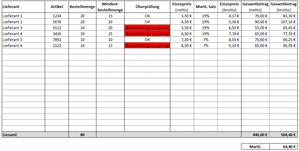 Kostenlose Excel Vorlage
