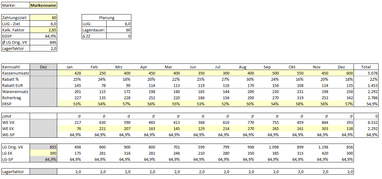 Excel Tool Einkaufsplanungen Hanseatic Business School