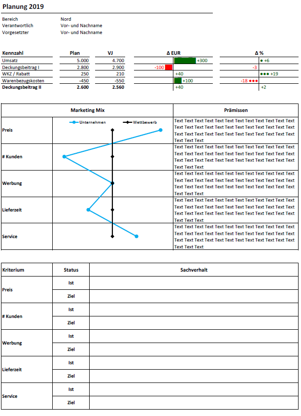 Excel Vorlage Strategisches Formular Hanseatic Business School