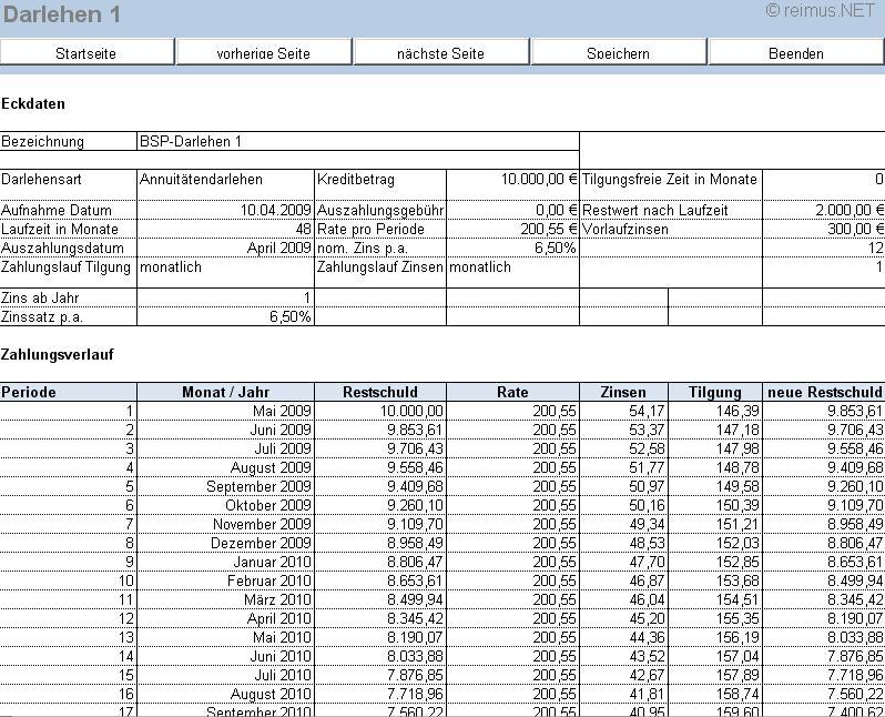 Excel Vorlage Rs Darlehensverwaltung Hanseatic Business School Excel Vorlage Rs Darlehensverwaltung Hanseatic Business School