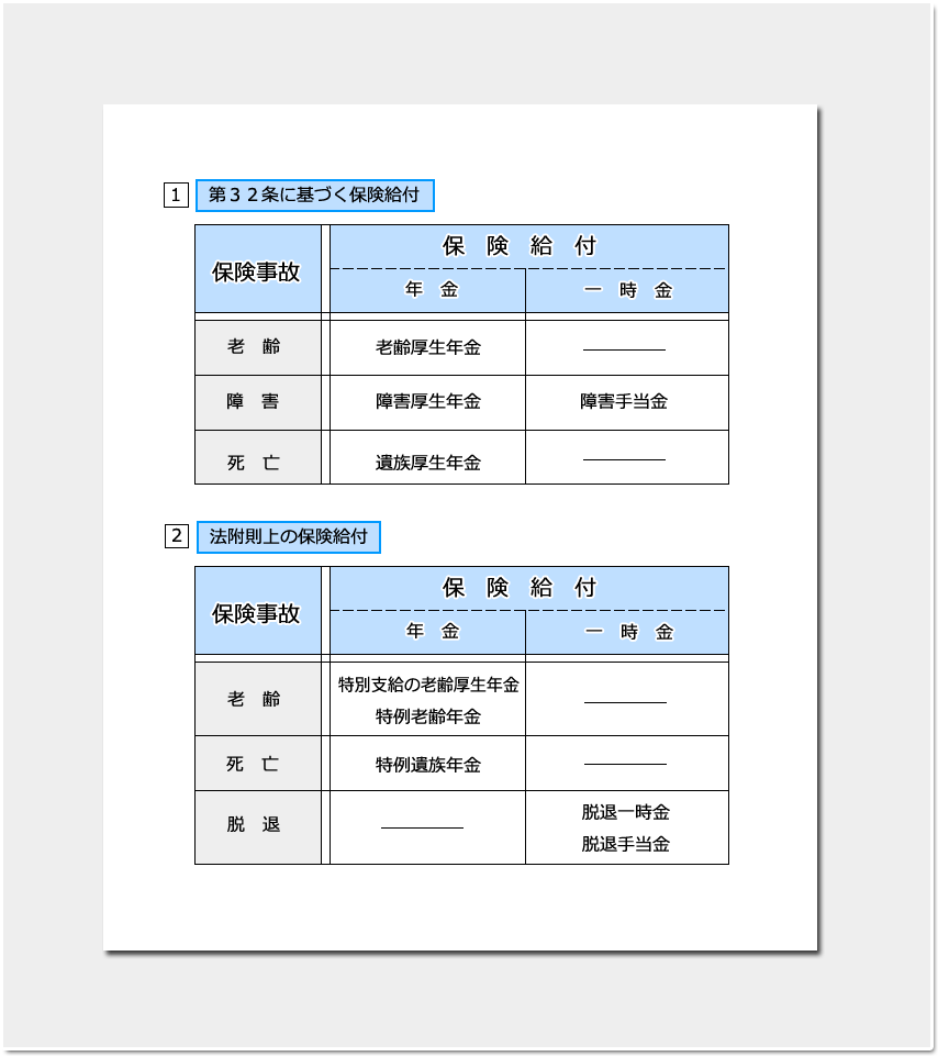 ３ 目的 第１条 講義 社労士合格ゼミナール 理解と記憶を徹底サポート 独学に必須
