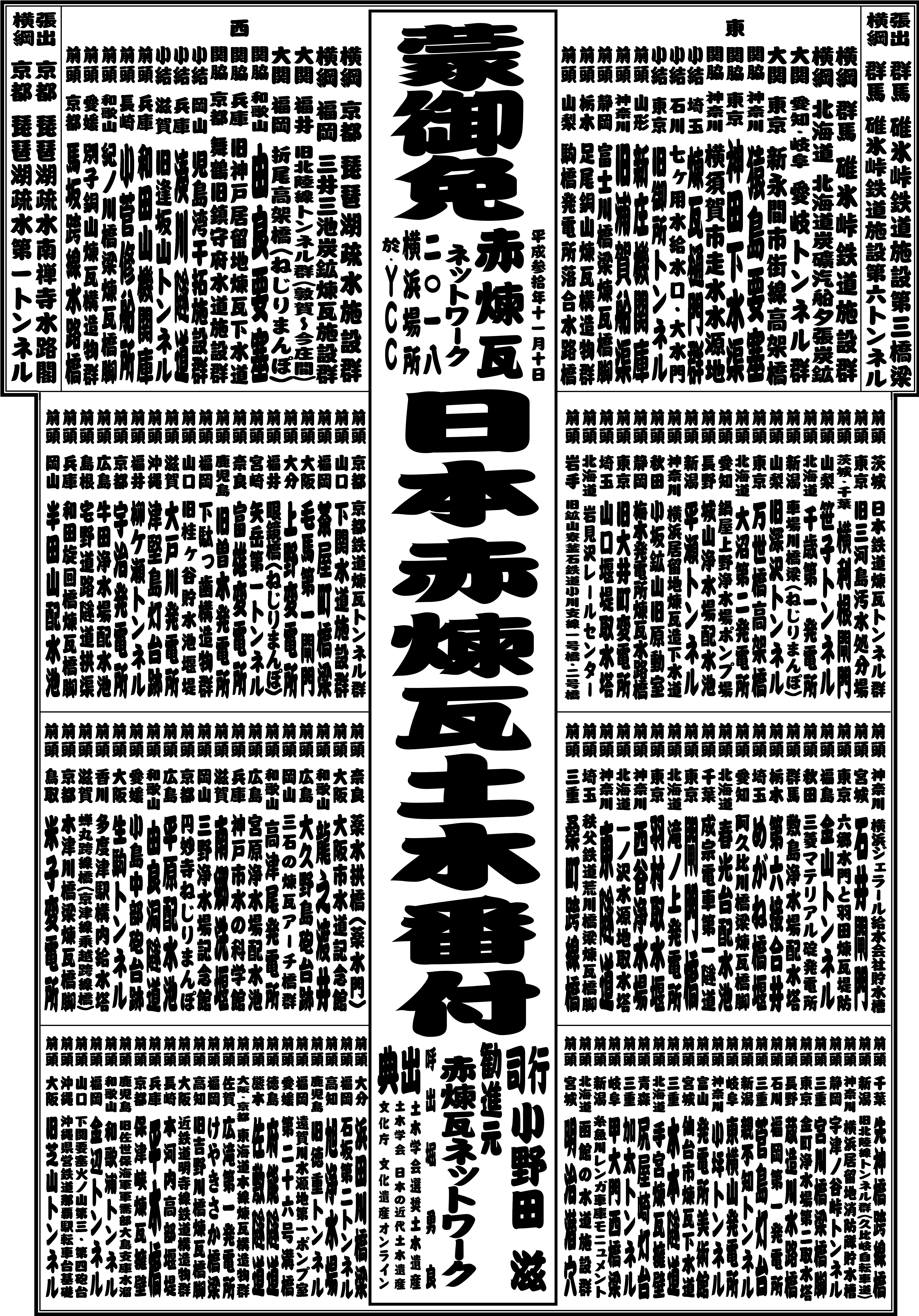 赤煉瓦土木番付 - 赤煉瓦ネットワーク