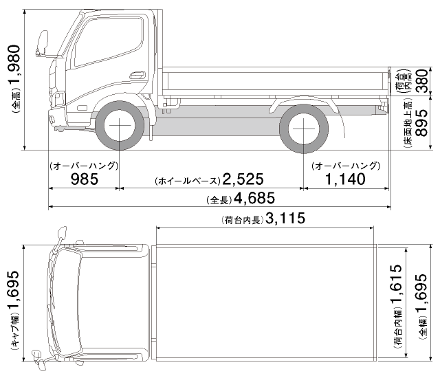 トラック T0～T4 トヨタレンタリース青森