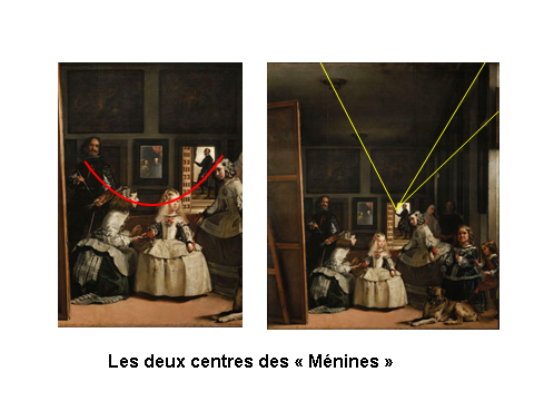 détail des Ménines