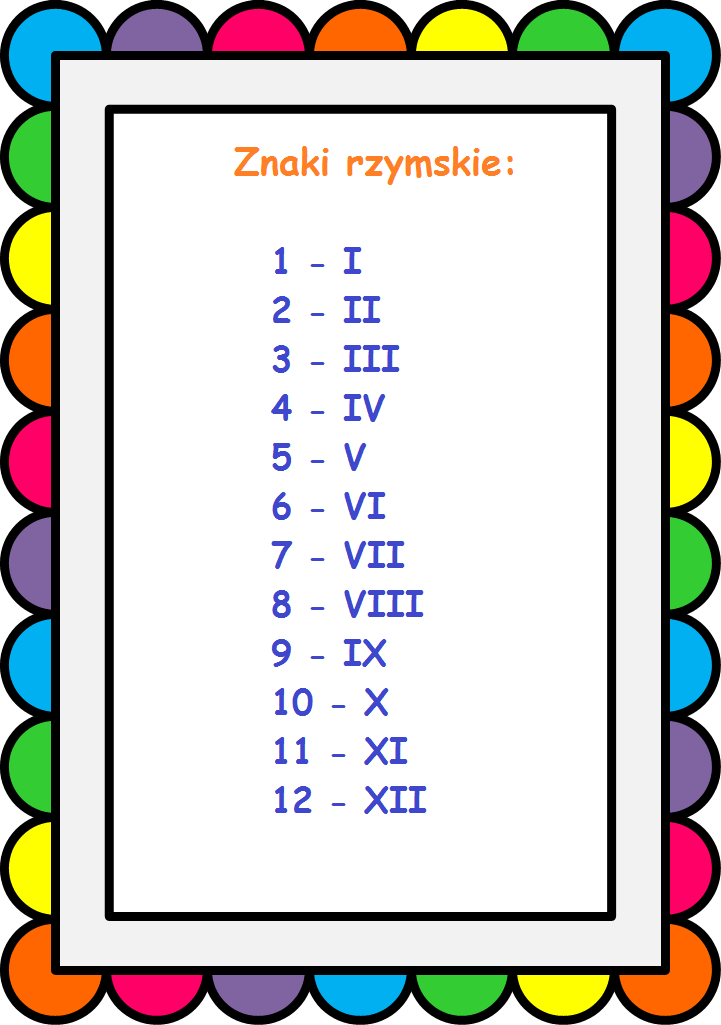 Każdy Rok Podany W Poniższych Zdaniach Zapisz Znakami Rzymskimi znaki rzymskie I-XII - klikankowo