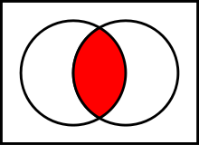 Only matched: The resulting file contains only data sets that can be linked via the unique identifier in both original tables.