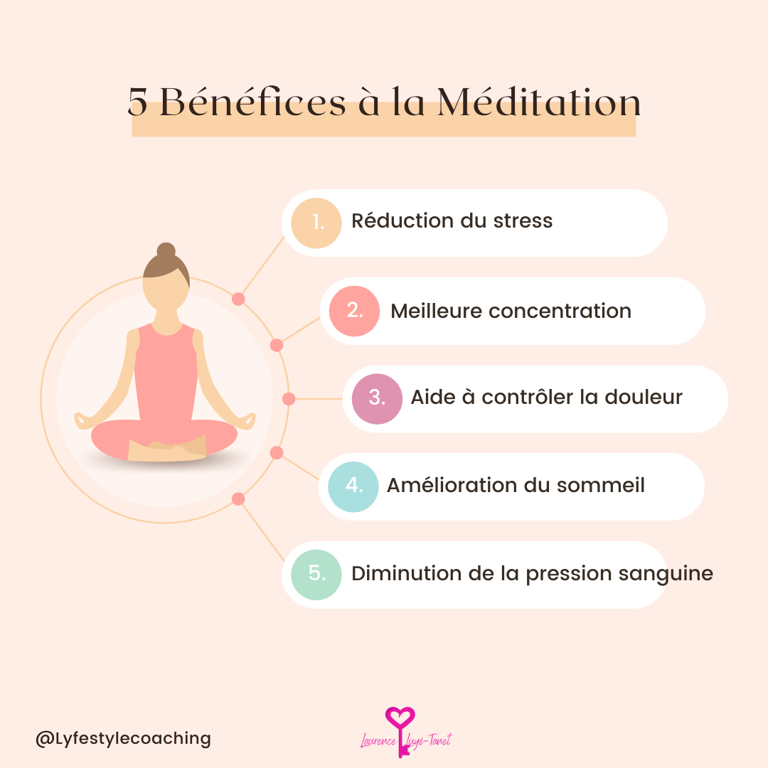 Conseils pour apprendre la méditation