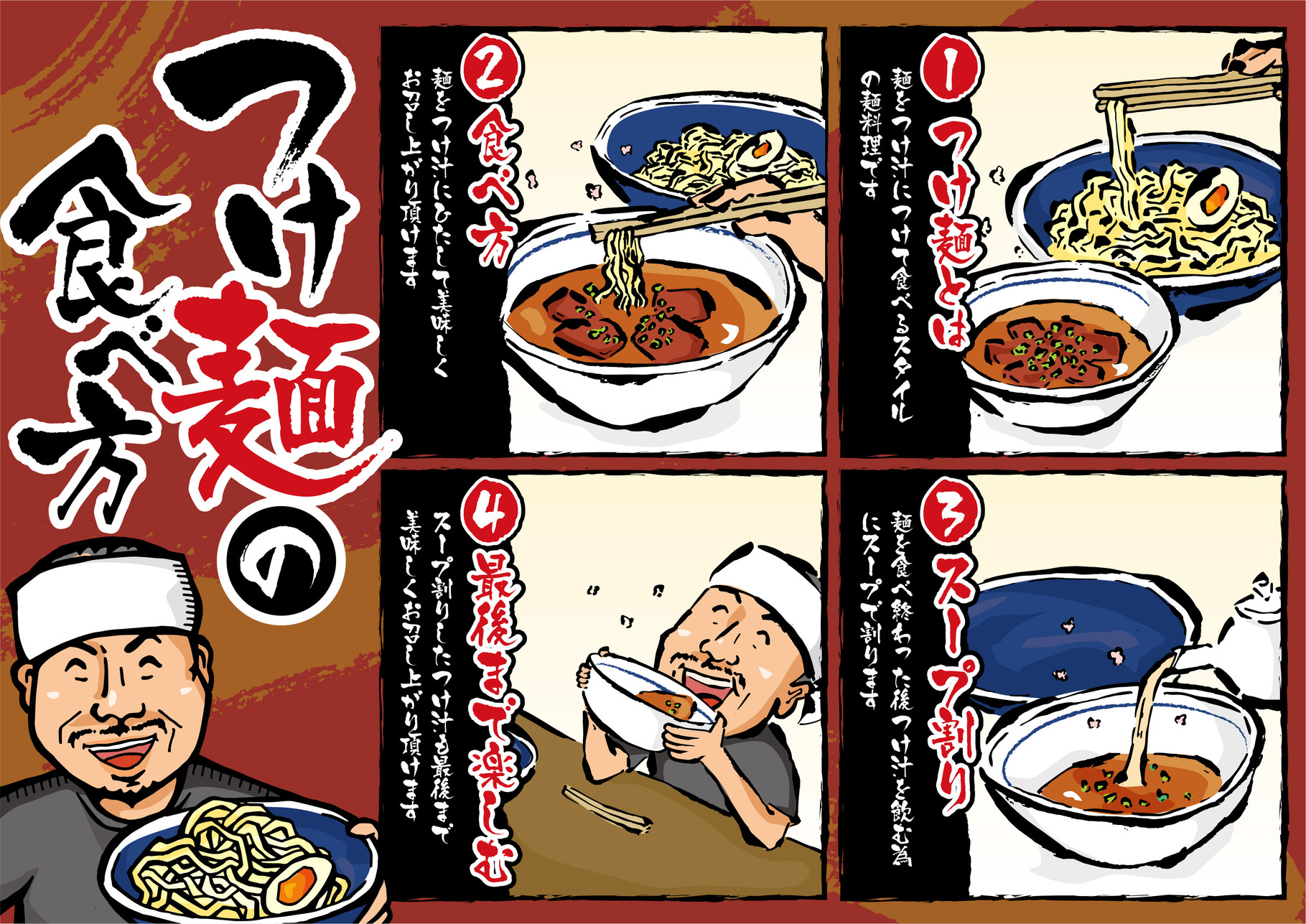 つけ麺の食べ方漫画 ヒデぷろ 株