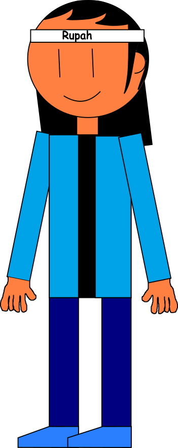 Rupah Rusyaidi Mascot (2021-present)