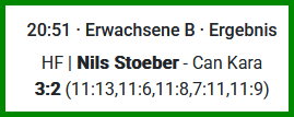 Knapper geht`s nicht! Schade, schade ...