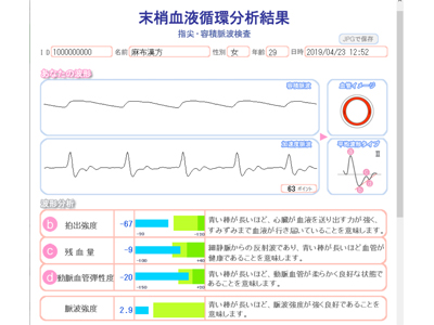 血管　血管年齢　血液循環　検査