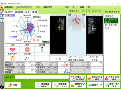 血圧　脈拍　血流　バランス　健康度　検査