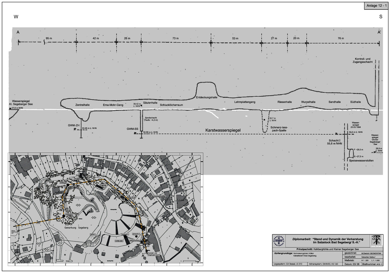 Niveau Höhle u. Kleiner Segeberger See /Der Karstwasserspiegel im Bereich des Brunnens (u. somit wohl auch in der Höhle) lag bis zum Bau des "Speisewasserstollens" 1868 in etwa in Höhe des KlSeSees (u. einige Jahrtausende zuvor noch ca. 10m höher)