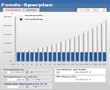 Quelle: www.finanztreff.de