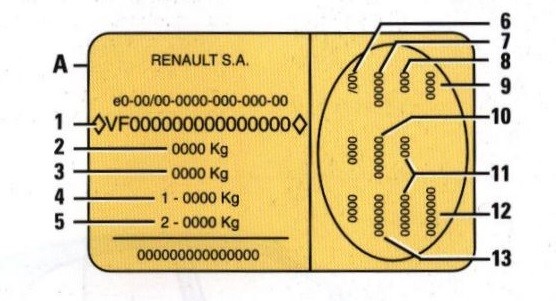 Typenschild Renaultfanss Webseite