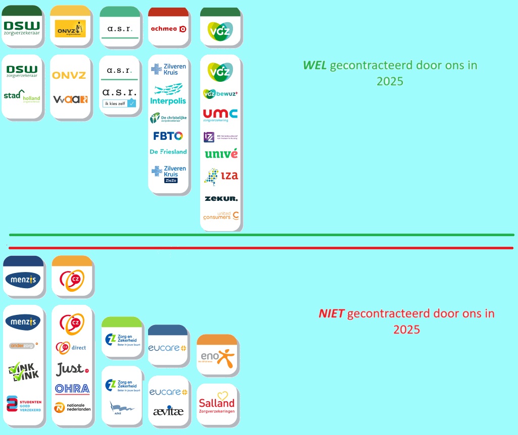 Met welke zorgverzekeraars hebben wij in 2025 een contract: