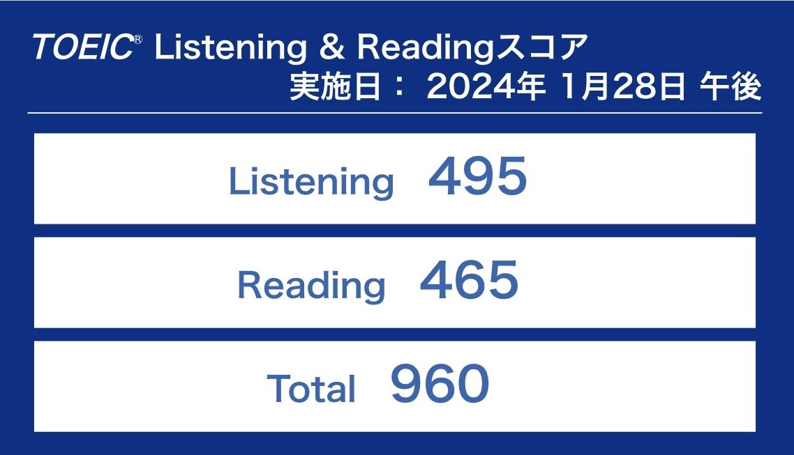 TOEIC960点取得しました（令和６年１月２８日）
