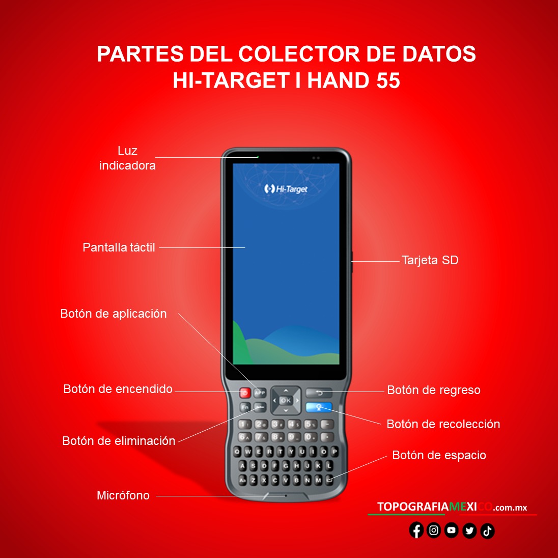 partes del Colector de datos HI-TARGET i-Hand55.