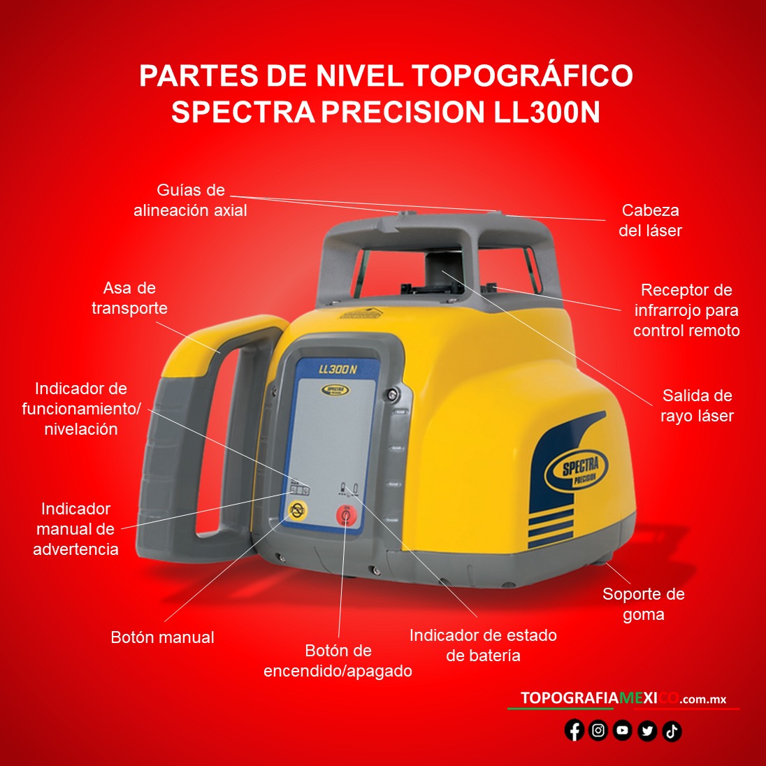 partes del nivel láser SPECTRA PRECISION LL300N.
