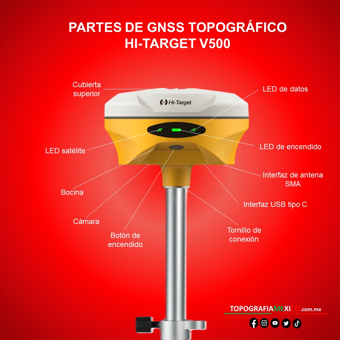partes del GNSS topográfico HI-TARGET V500.
