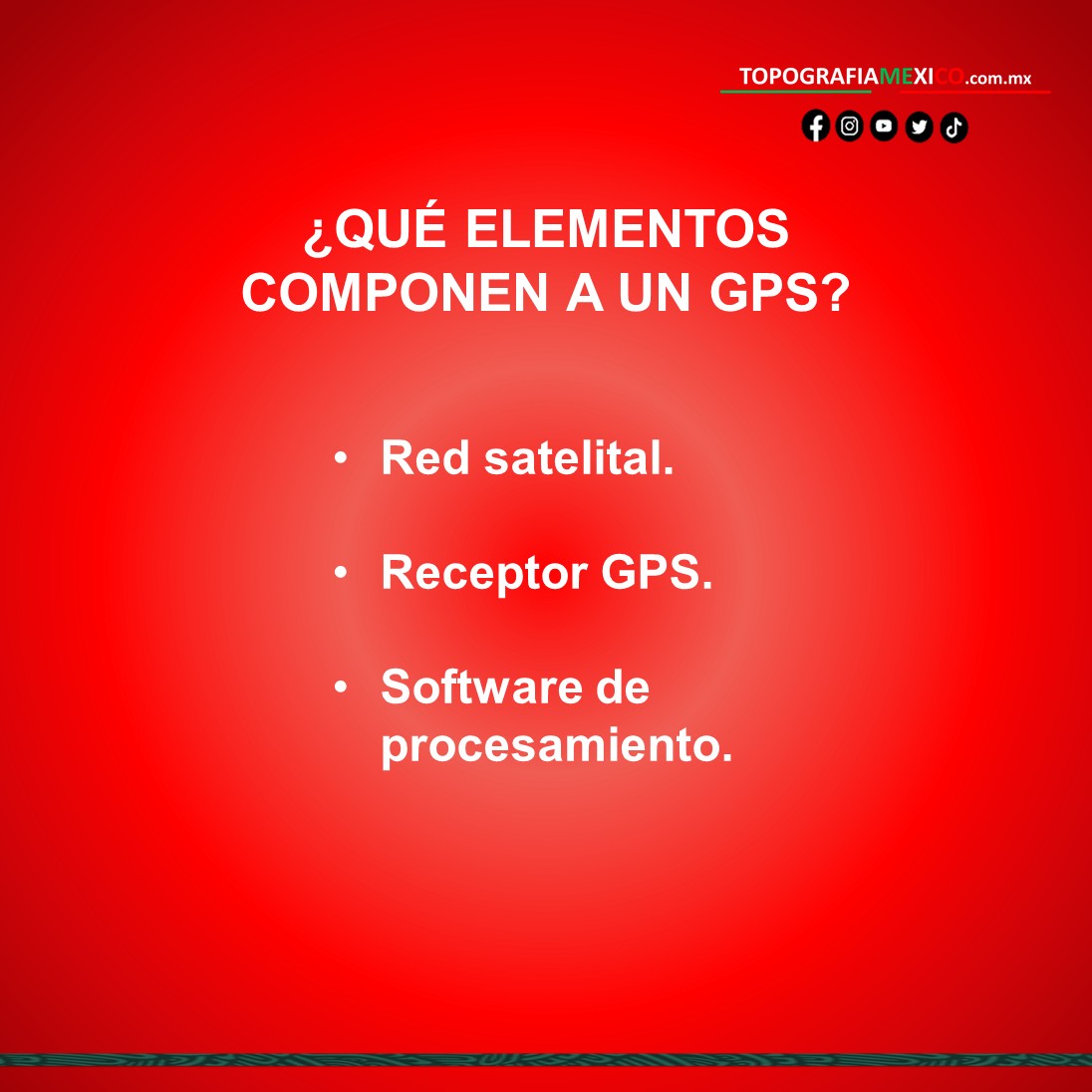 que elementos componen un gps de topografia