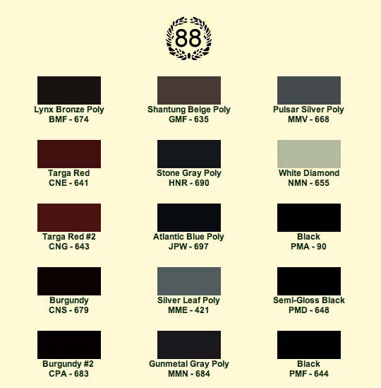 1988