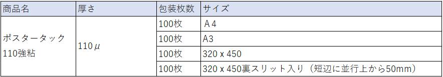 屋外選挙ポスター用紙(地方選挙向け)のご紹介 - 【4030紙らぼ 屋外選挙ポスター用紙(地方選挙向け)のご紹介 - 【4030紙らぼ
