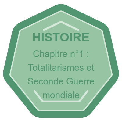 Chapitre n°1 : Totalitarismes et Seconde Guerre mondiale