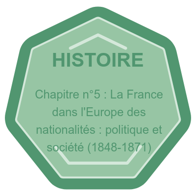 Chapitre n°5 : La France dans l'Europe des nationalités : politique et société (1848-1871)