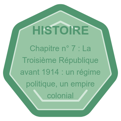 Chapitre n°7 : La Troisième République avant 1914 : un régime politique, un empire colonial