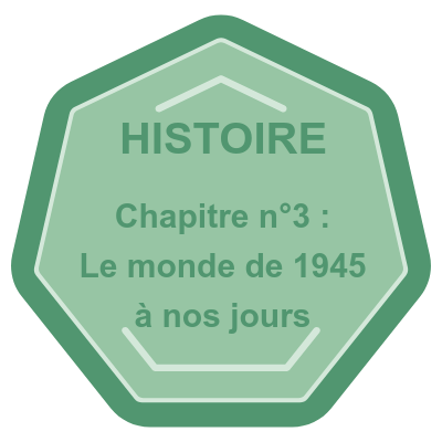 Chapitre n°3 : Du monde bipolaire au monde multipolaire