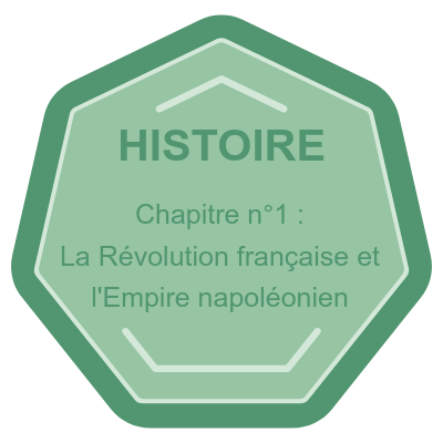 Chapitre n°1 : La Révolution française et l’Empire napoléonien : une nouvelle conception de la nation (1G)