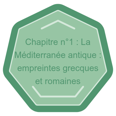 Chapitre n°1 : La Méditerranée antique : empreintes grecques et romaines (Archives 2024-2025)