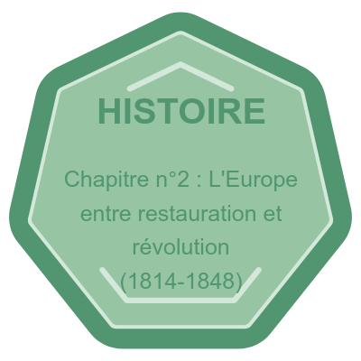 Chapitre n°2 : L'Europe entre restauration et révolution (1814-1848)