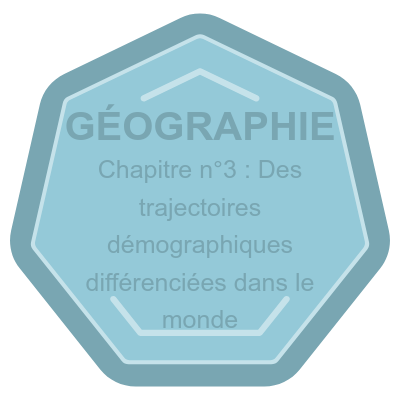 Chapitre n°3 : Des trajectoires démographiques différenciées dans le monde (Archives 2024-2025)
