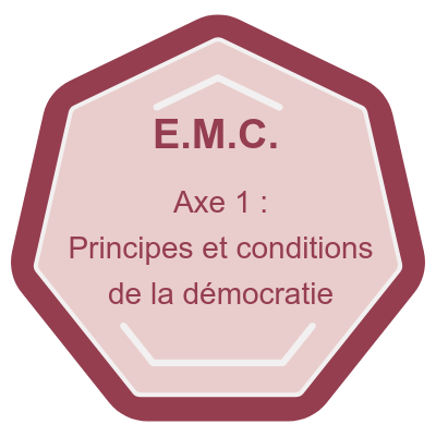 Axe 1 : Principes et conditions de la démocratie
