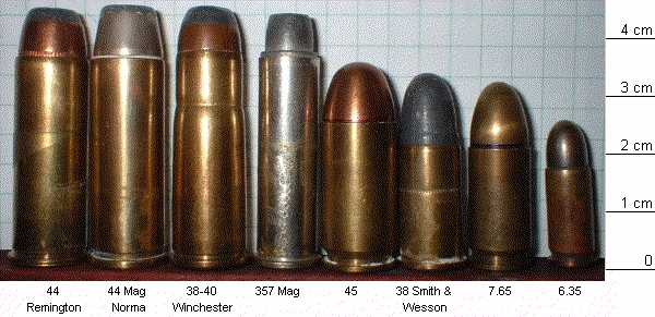 Exemples de différents calibres de projectiles